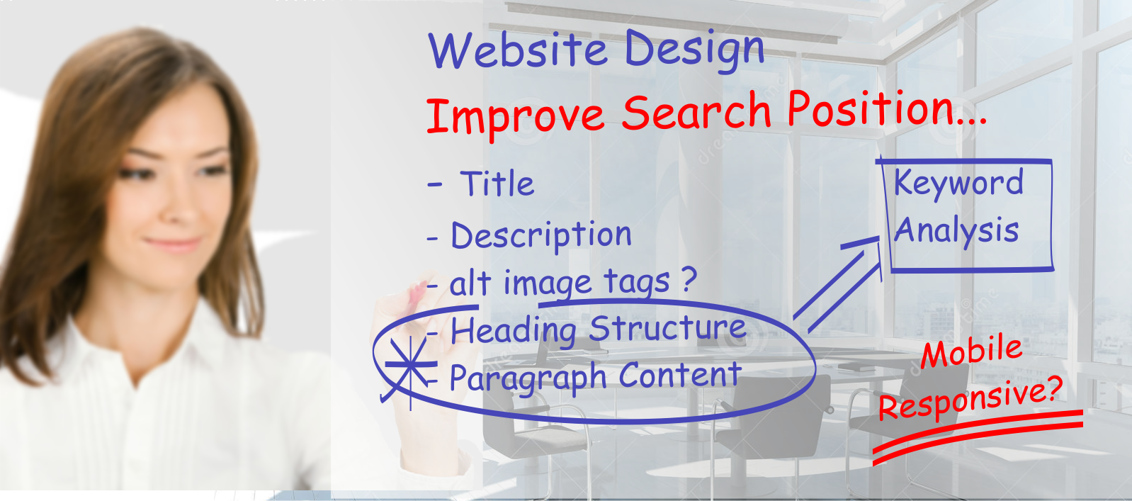 Website Design – Improve Your Position in Search Results