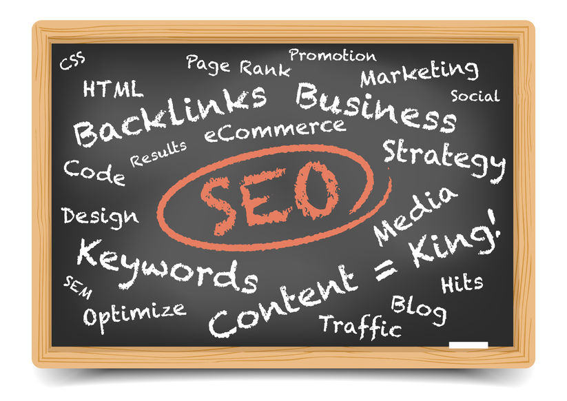 Understanding SEO Terms